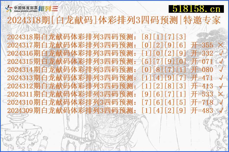 2024318期[白龙献码]体彩排列3四码预测|特邀专家