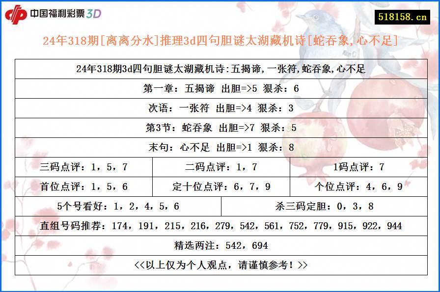 24年318期[离离分水]推理3d四句胆谜太湖藏机诗[蛇吞象,心不足]