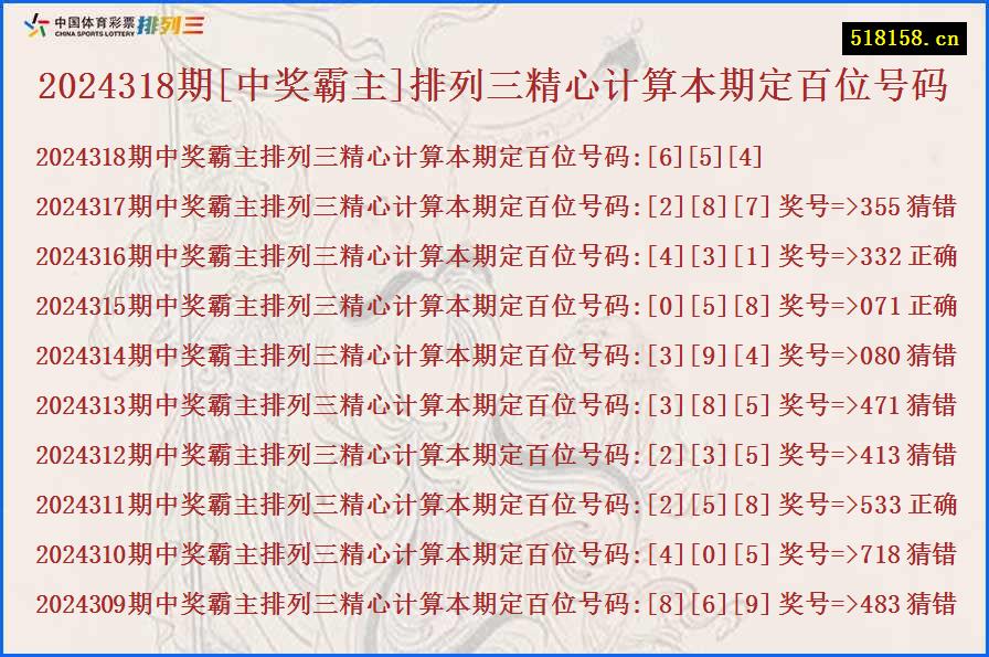 2024318期[中奖霸主]排列三精心计算本期定百位号码