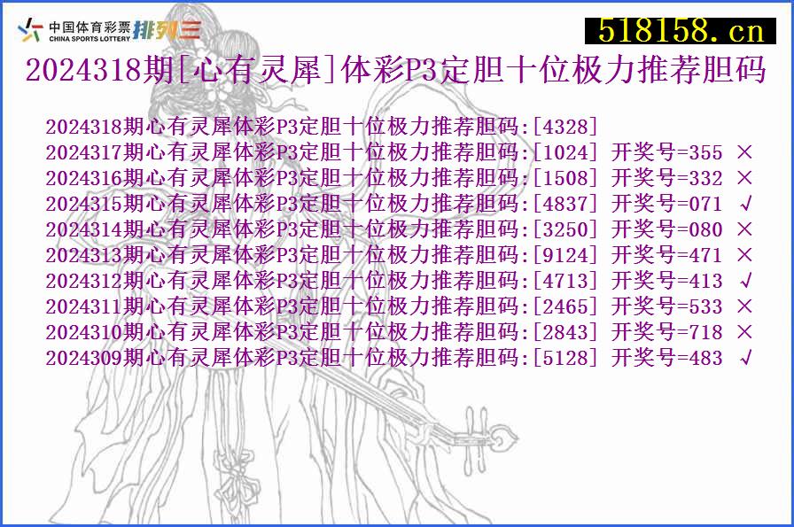 2024318期[心有灵犀]体彩P3定胆十位极力推荐胆码