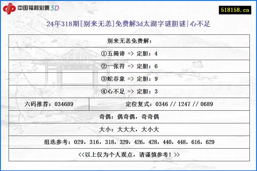 24年318期[别来无恙]免费解3d太湖字谜胆谜|心不足