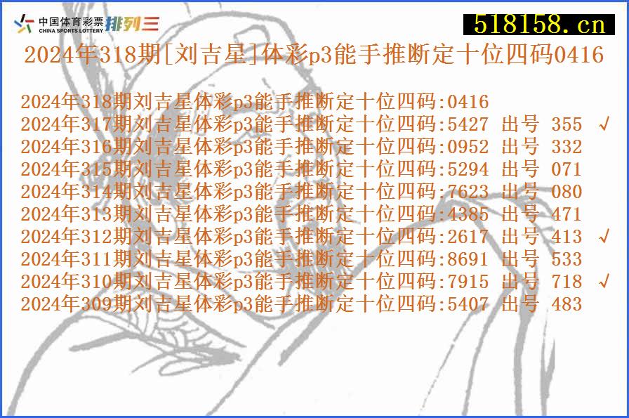 2024年318期[刘吉星]体彩p3能手推断定十位四码0416