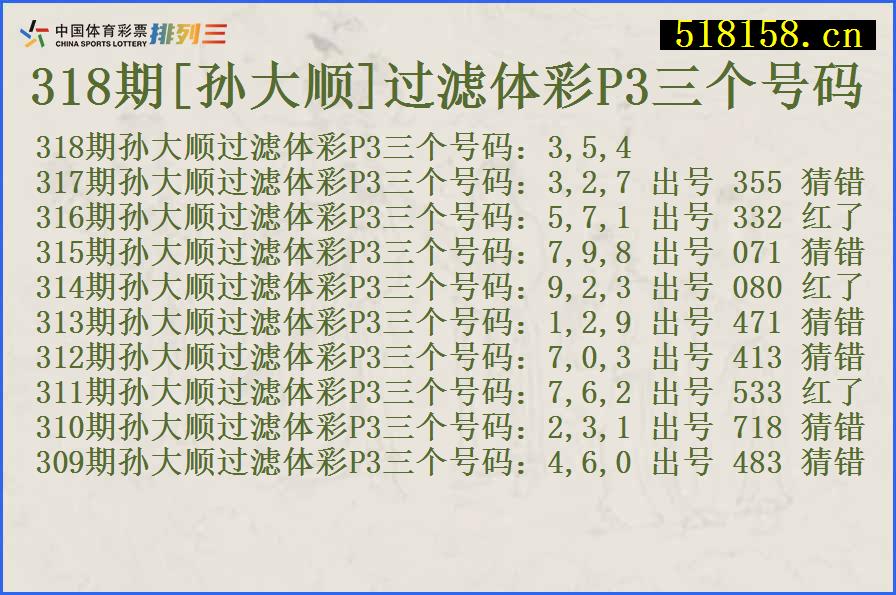 318期[孙大顺]过滤体彩P3三个号码