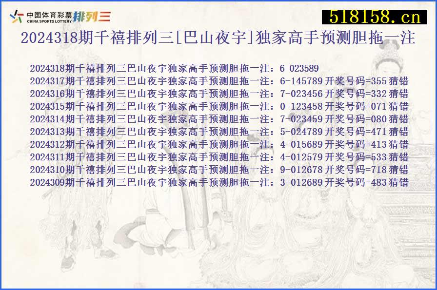 2024318期千禧排列三[巴山夜宇]独家高手预测胆拖一注