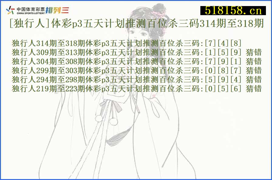 [独行人]体彩p3五天计划推测百位杀三码314期至318期