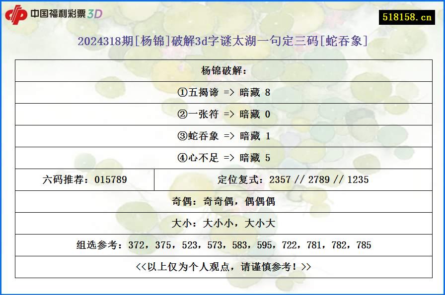 2024318期[杨锦]破解3d字谜太湖一句定三码[蛇吞象]