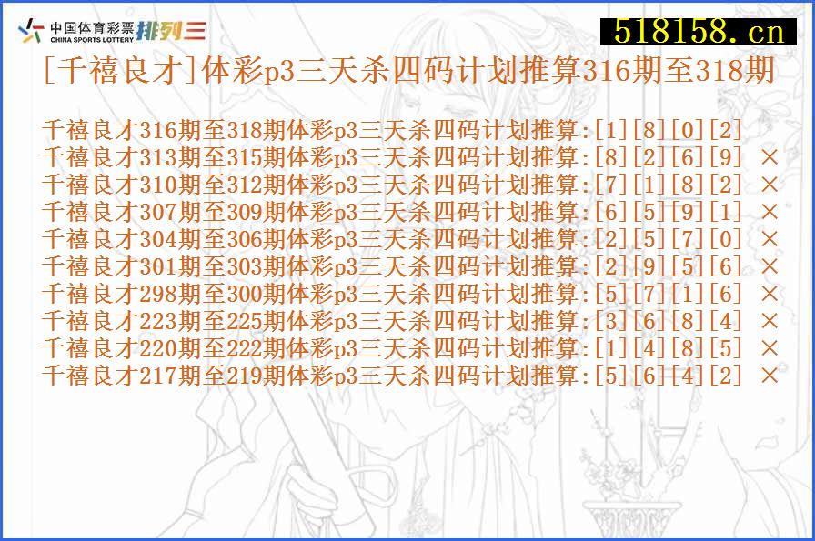 [千禧良才]体彩p3三天杀四码计划推算316期至318期