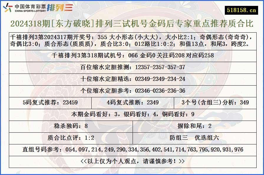 2024318期[东方破晓]排列三试机号金码后专家重点推荐质合比