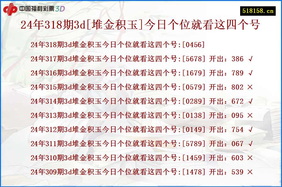 24年318期3d[堆金积玉]今日个位就看这四个号