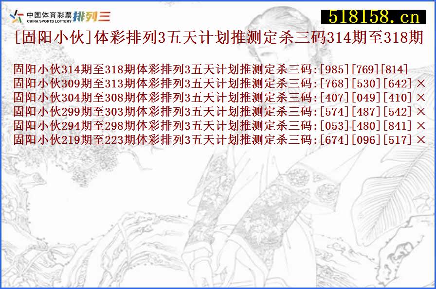 [固阳小伙]体彩排列3五天计划推测定杀三码314期至318期