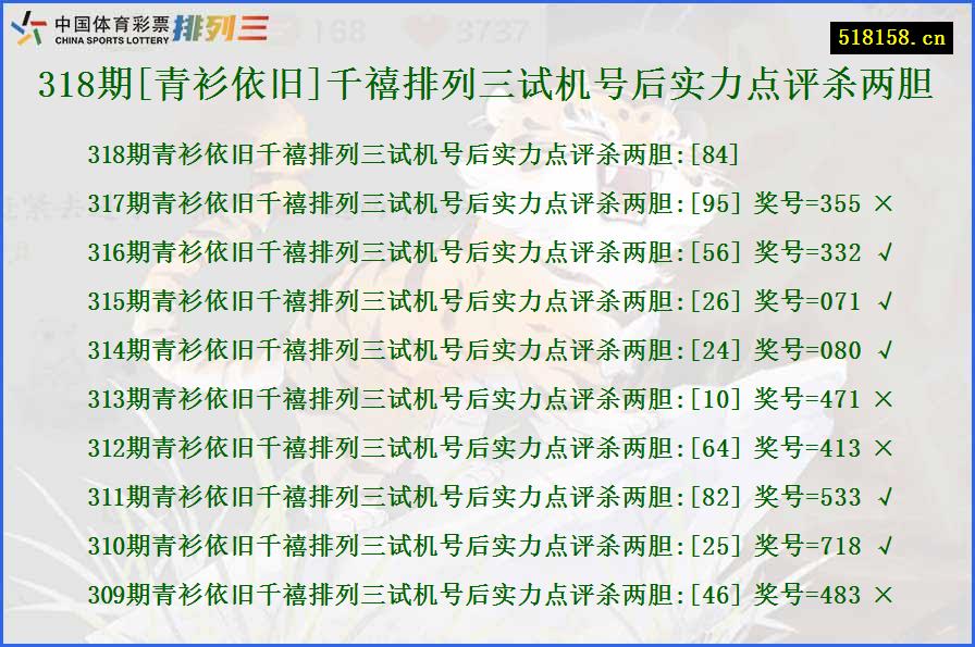 318期[青衫依旧]千禧排列三试机号后实力点评杀两胆