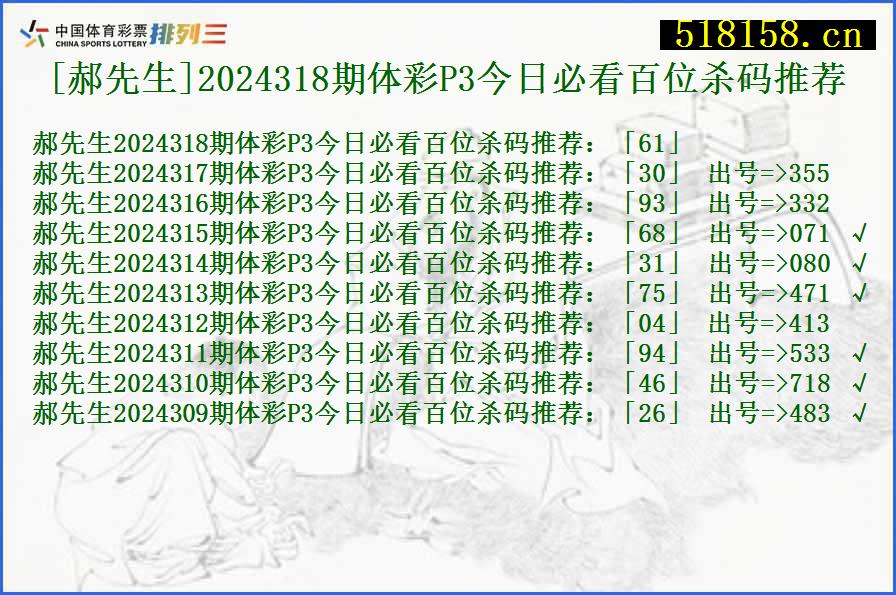 [郝先生]2024318期体彩P3今日必看百位杀码推荐