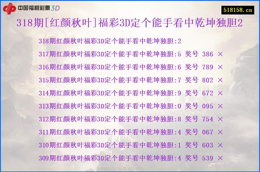 318期[红颜秋叶]福彩3D定个能手看中乾坤独胆2