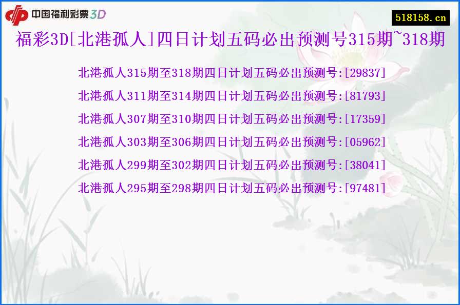 福彩3D[北港孤人]四日计划五码必出预测号315期~318期