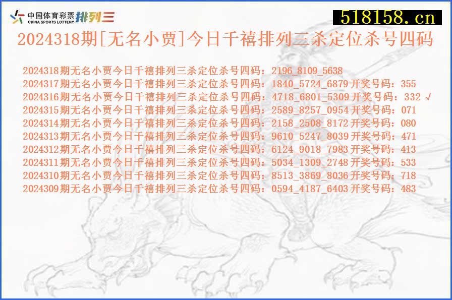 2024318期[无名小贾]今日千禧排列三杀定位杀号四码