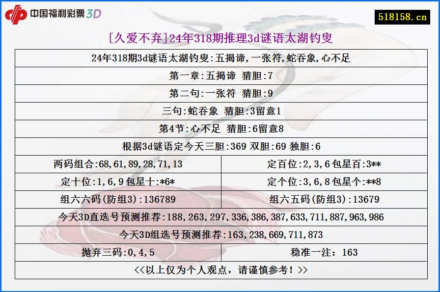 [久爱不弃]24年318期推理3d谜语太湖钓叟