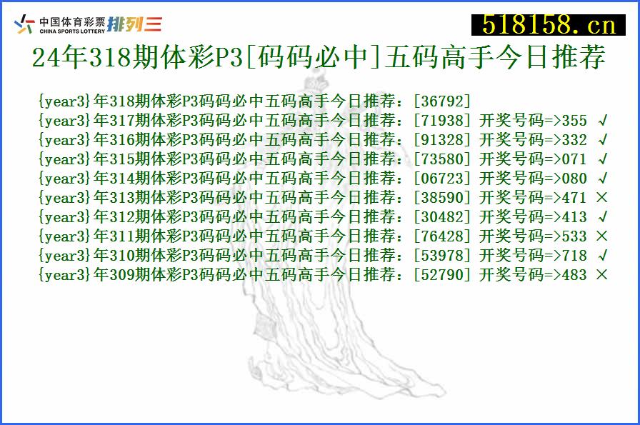 24年318期体彩P3[码码必中]五码高手今日推荐