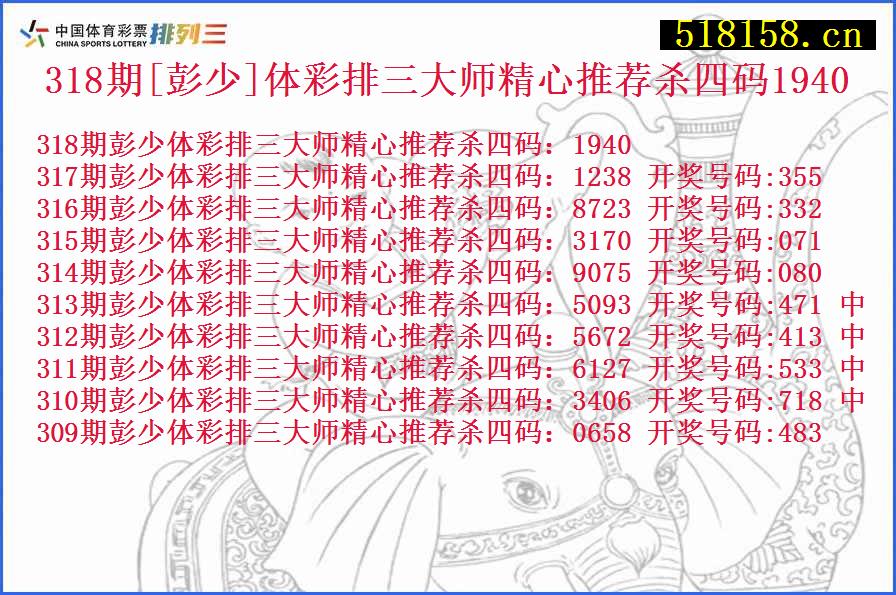 318期[彭少]体彩排三大师精心推荐杀四码1940