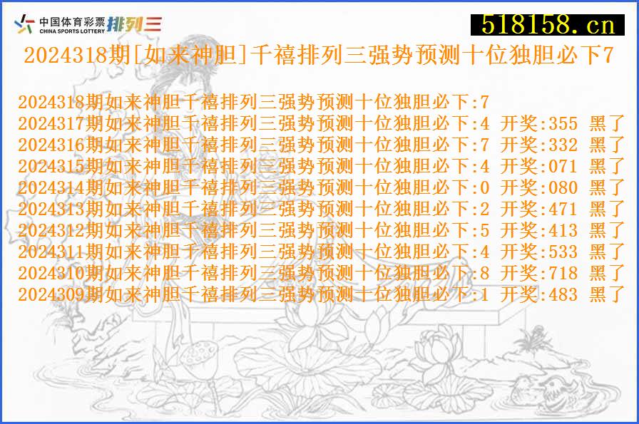 2024318期[如来神胆]千禧排列三强势预测十位独胆必下7