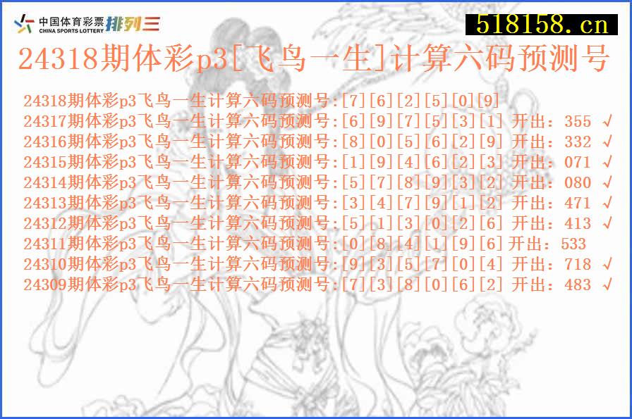 24318期体彩p3[飞鸟一生]计算六码预测号