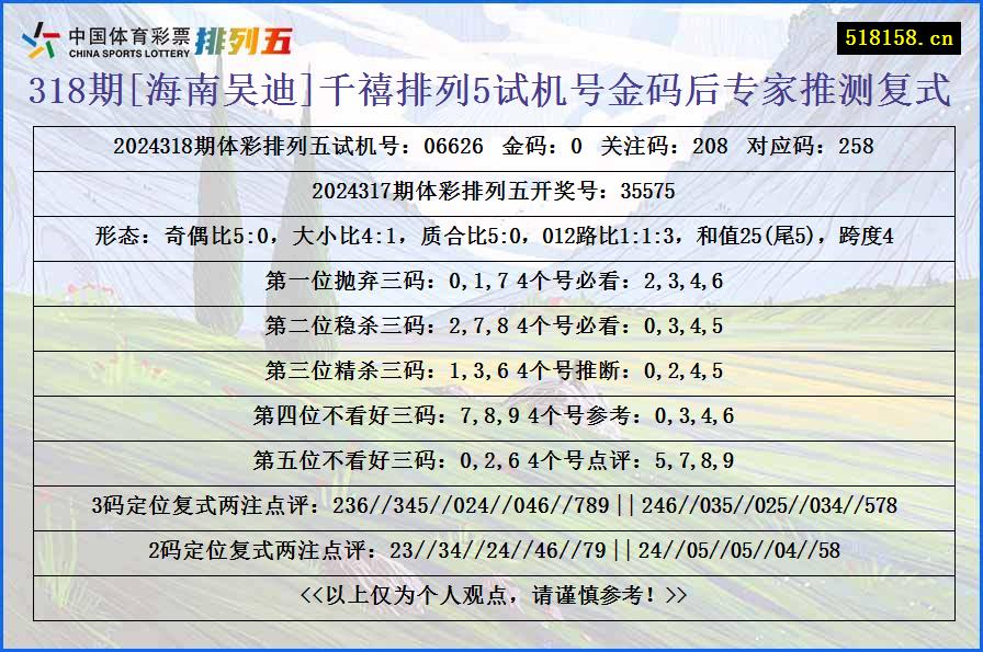 318期[海南吴迪]千禧排列5试机号金码后专家推测复式