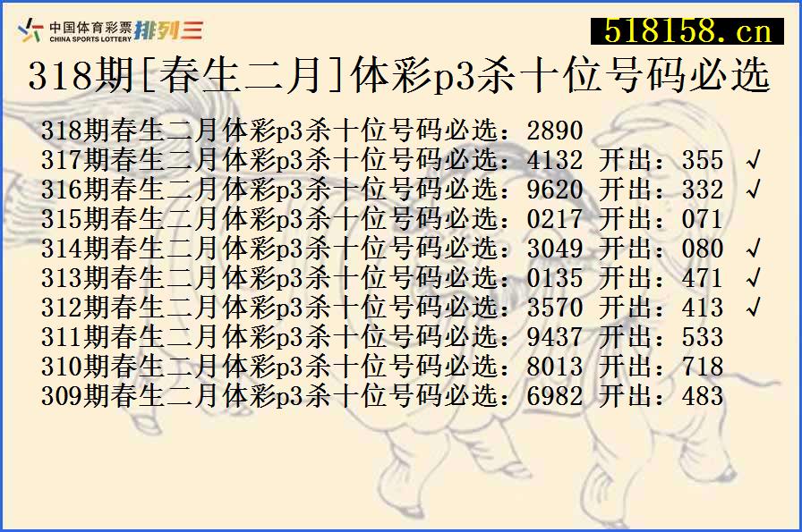 318期[春生二月]体彩p3杀十位号码必选