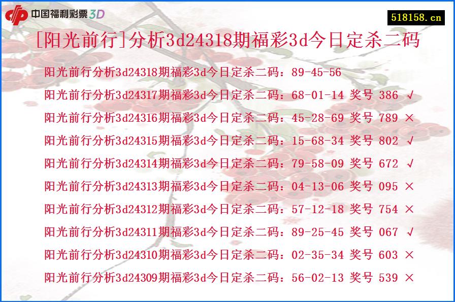 [阳光前行]分析3d24318期福彩3d今日定杀二码