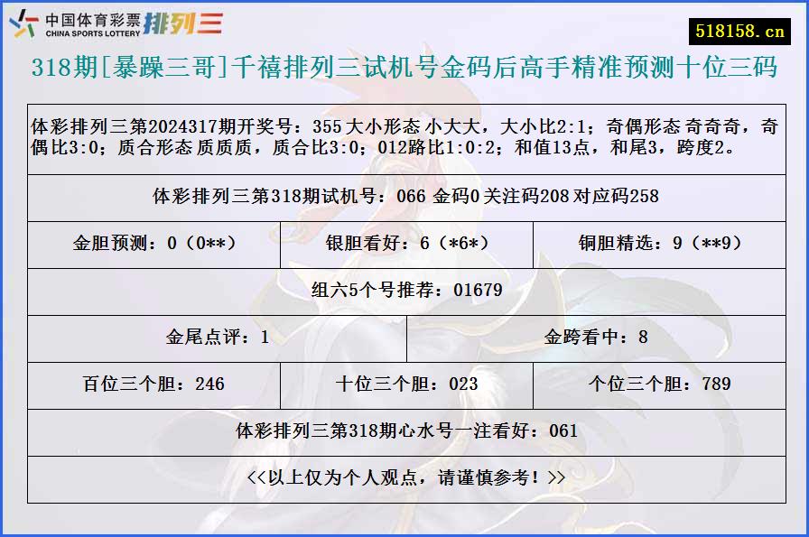 318期[暴躁三哥]千禧排列三试机号金码后高手精准预测十位三码