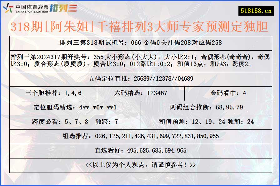 318期[阿朱姐]千禧排列3大师专家预测定独胆