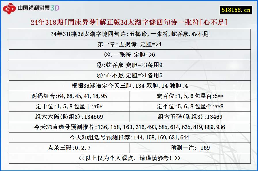 24年318期[同床异梦]解正版3d太湖字谜四句诗一张符[心不足]