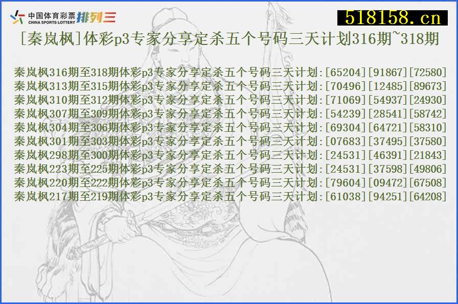 [秦岚枫]体彩p3专家分享定杀五个号码三天计划316期~318期