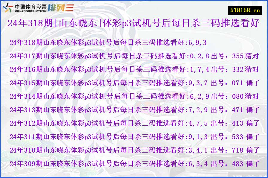 24年318期[山东晓东]体彩p3试机号后每日杀三码推选看好