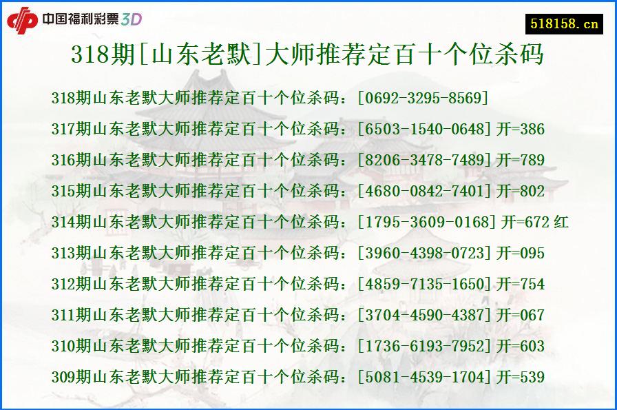 318期[山东老默]大师推荐定百十个位杀码