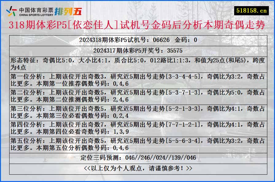 318期体彩P5[依恋佳人]试机号金码后分析本期奇偶走势