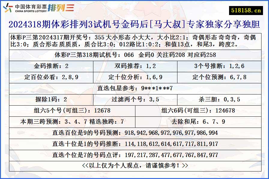 2024318期体彩排列3试机号金码后[马大叔]专家独家分享独胆