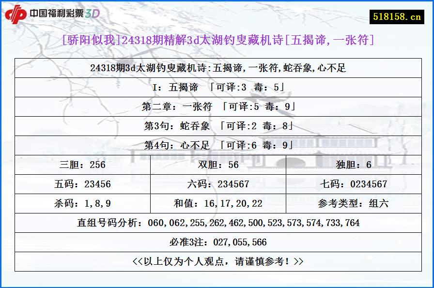 [骄阳似我]24318期精解3d太湖钓叟藏机诗[五揭谛,一张符]