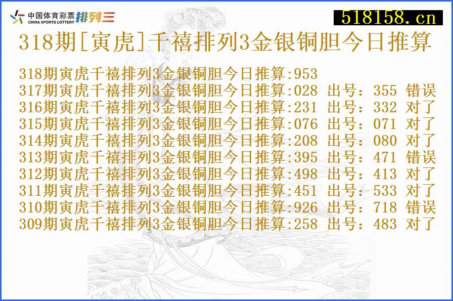 318期[寅虎]千禧排列3金银铜胆今日推算