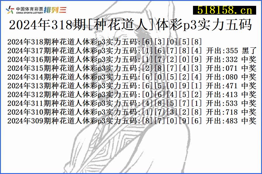 2024年318期[种花道人]体彩p3实力五码