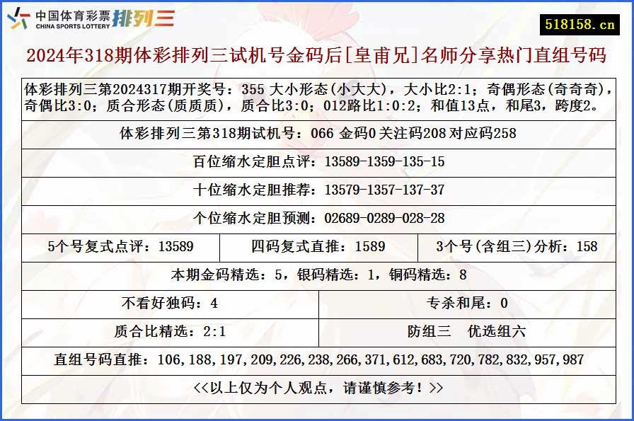 2024年318期体彩排列三试机号金码后[皇甫兄]名师分享热门直组号码