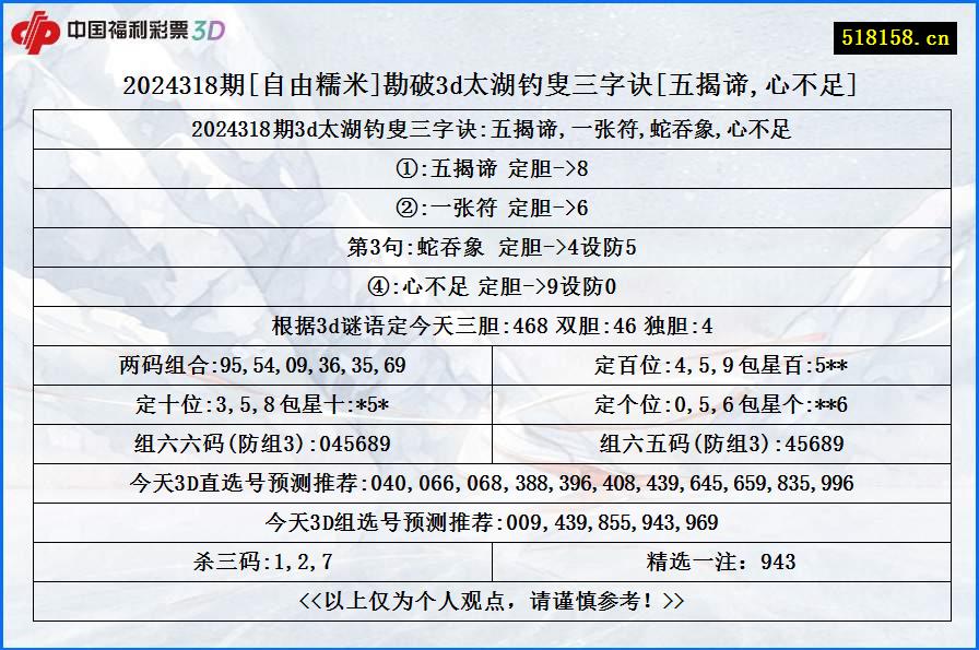 2024318期[自由糯米]勘破3d太湖钓叟三字诀[五揭谛,心不足]