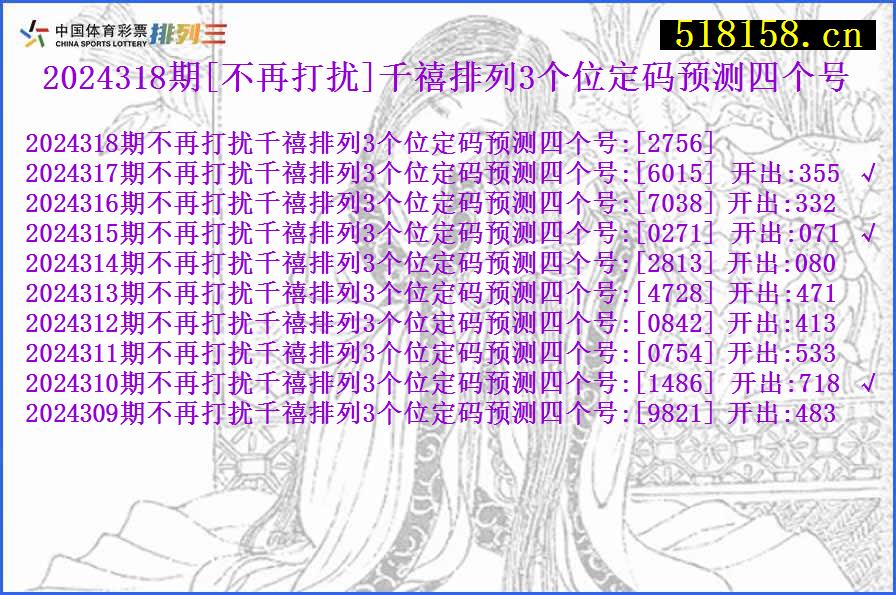 2024318期[不再打扰]千禧排列3个位定码预测四个号