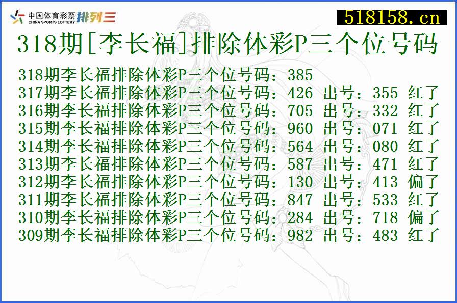 318期[李长福]排除体彩P三个位号码