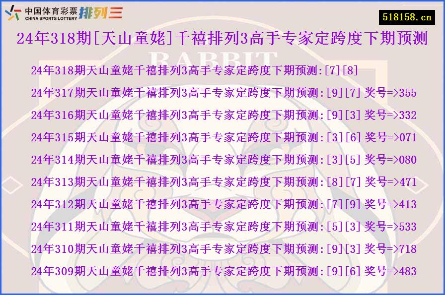 24年318期[天山童姥]千禧排列3高手专家定跨度下期预测