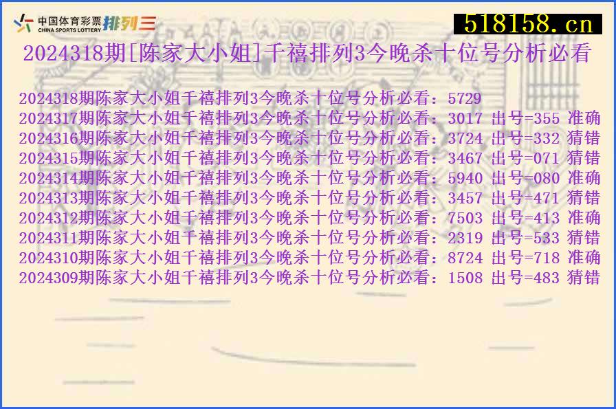 2024318期[陈家大小姐]千禧排列3今晚杀十位号分析必看