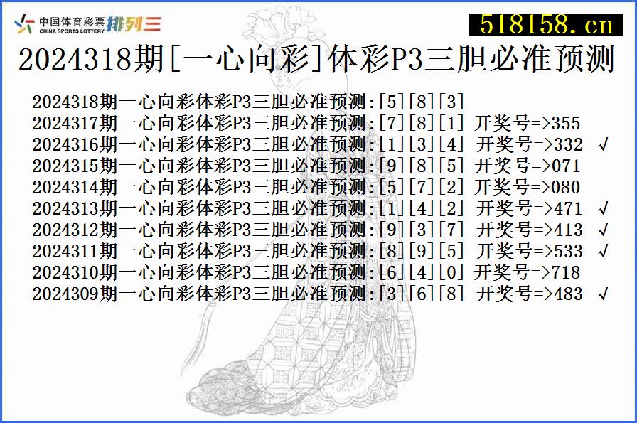 2024318期[一心向彩]体彩P3三胆必准预测