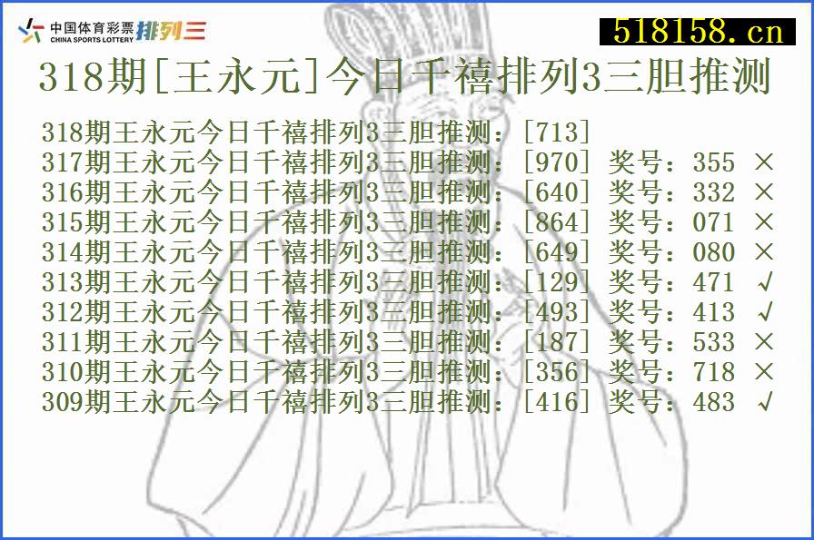 318期[王永元]今日千禧排列3三胆推测