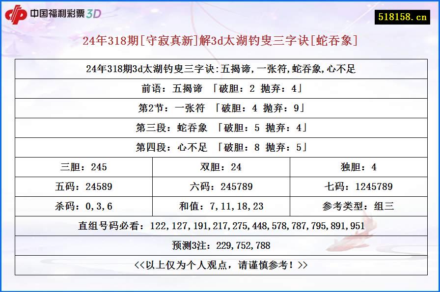 24年318期[守寂真新]解3d太湖钓叟三字诀[蛇吞象]