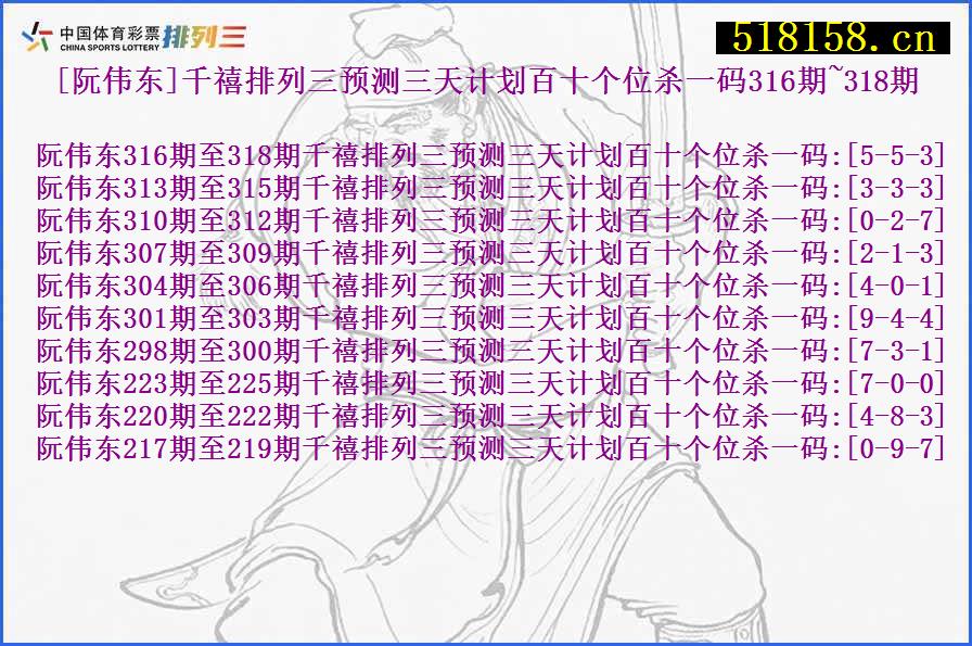 [阮伟东]千禧排列三预测三天计划百十个位杀一码316期~318期