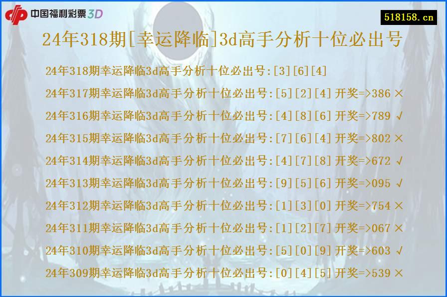 24年318期[幸运降临]3d高手分析十位必出号