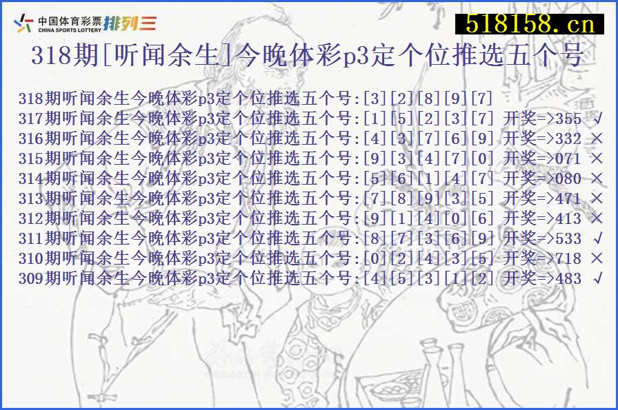 318期[听闻余生]今晚体彩p3定个位推选五个号